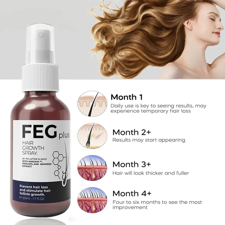FEG PLUS Hair Growth SERUM and SPRAY